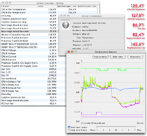 Hardware Monitor 4.0